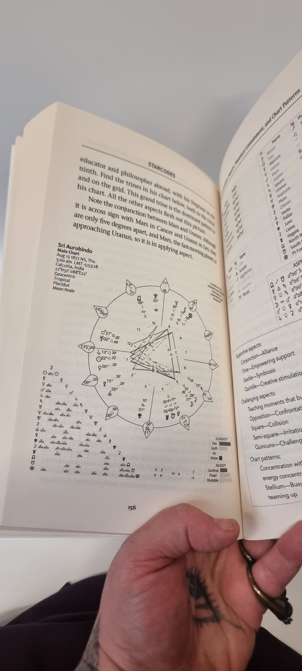 Starcodes